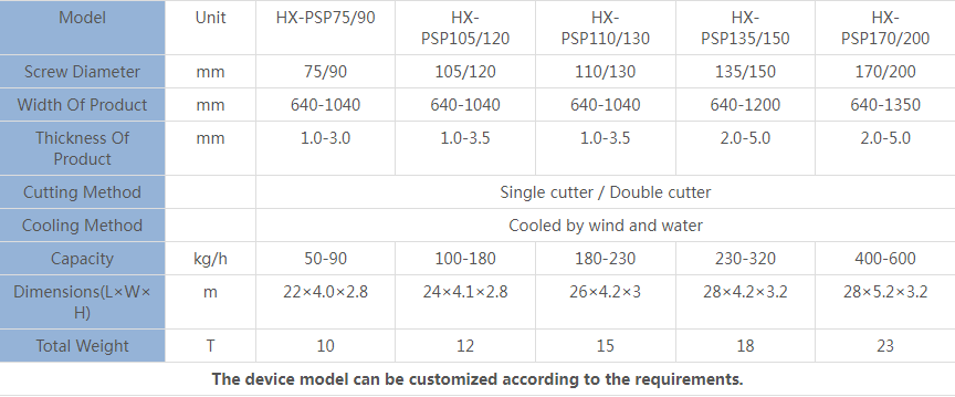 पुनश्च फोटो